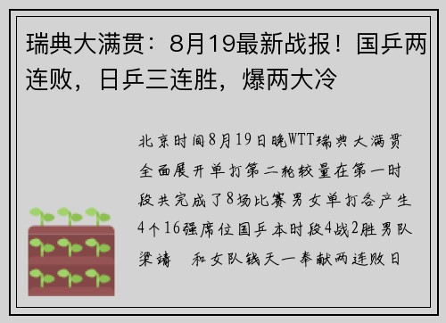 瑞典大满贯：8月19最新战报！国乒两连败，日乒三连胜，爆两大冷